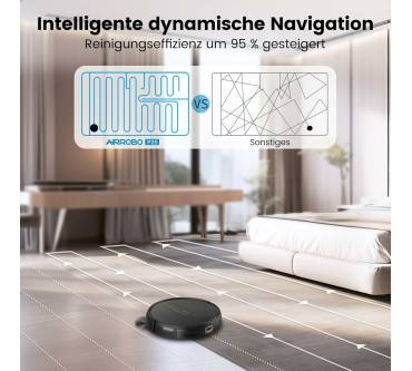 Produktbild AIRROBO P25