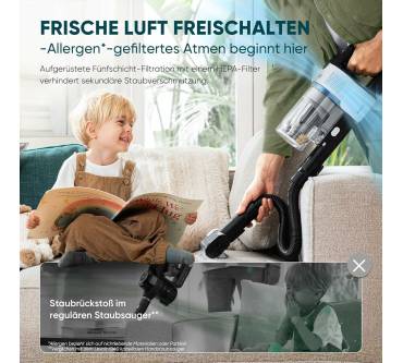 Produktbild Levoit VortexIQ 60