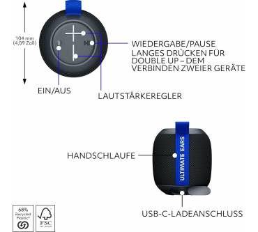 Produktbild Ultimate Ears Wonderboom Play