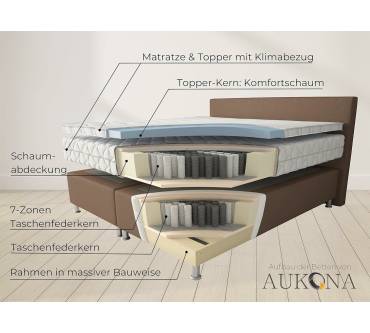 Produktbild Aukona International Leopold