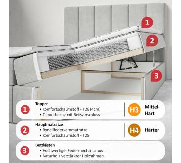 Produktbild Motivena Aspen