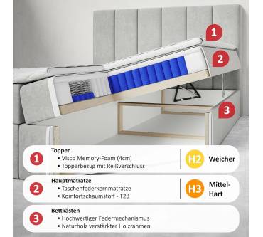 Produktbild Motivena Aspen