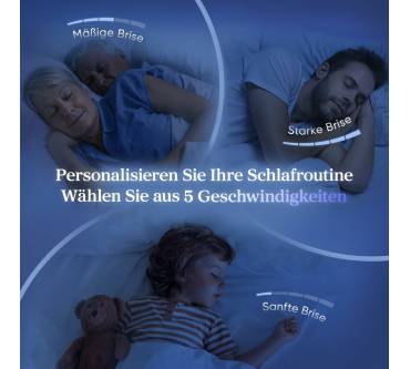 Produktbild Levoit Classic 36 DC