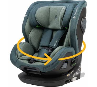 Produktbild Osann Flame360