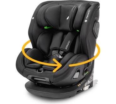 Produktbild Osann Flame360