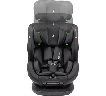 Produktbild Osann Flame360