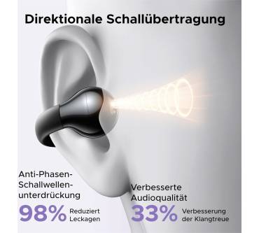 Produktbild Ugreen HiTune S3