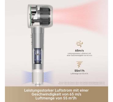 Produktbild Dreame Hair Gleam Haartrockner