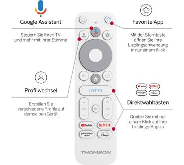 Produktbild Thomson 150 Go Cast
