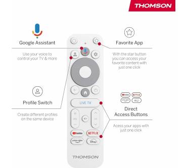Produktbild Thomson 150 Go Cast