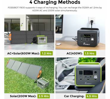 Produktbild FossiBot F800