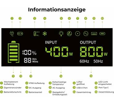 Produktbild FossiBot F800