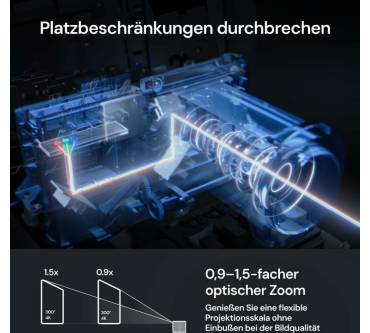 Produktbild Valerion VisionMaster Pro 2