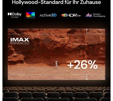 Produktbild Valerion VisionMaster Pro 2