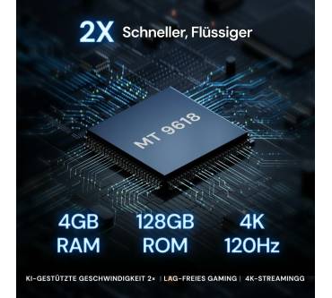 Produktbild Valerion VisionMaster Pro 2