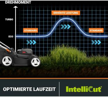 Produktbild Worx WG745E