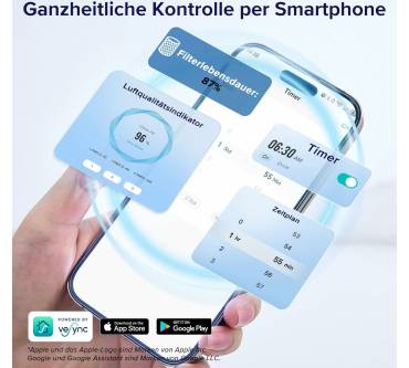 Produktbild Levoit EverestAir