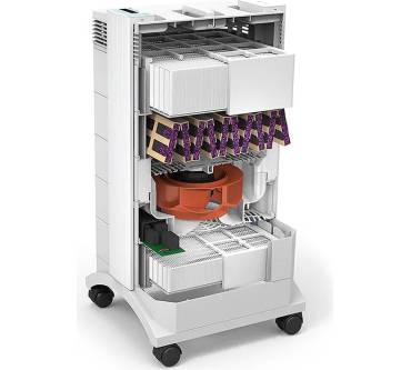 Produktbild Trotec IQAir HealthPro 250