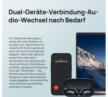 Produktbild Mibro OpenEar Pro