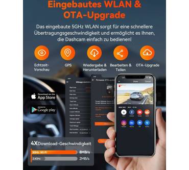 Produktbild Vantrue S1 Pro