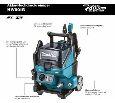 Produktbild Makita HW001G