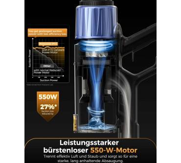 Produktbild Proscenic P15