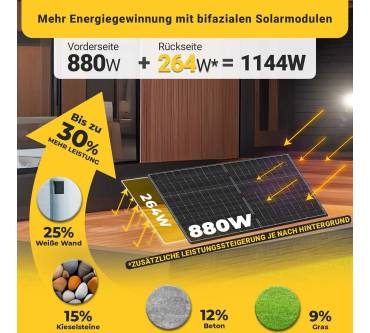 Produktbild EPP Solar 880 W Balkonkraftwerk (2 x 440 W)