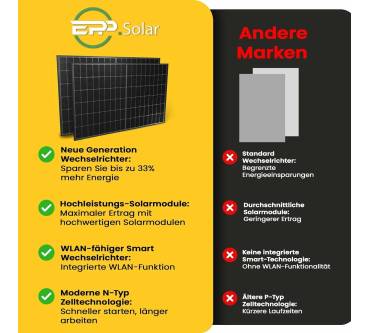 Produktbild EPP Solar 880 W Balkonkraftwerk (2 x 440 W)