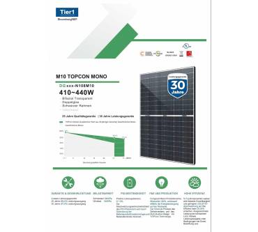 Produktbild EPP Solar 880 W Balkonkraftwerk (2 x 440 W)