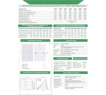 Produktbild EPP Solar 880 W Balkonkraftwerk (2 x 440 W)