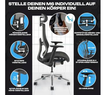 Produktbild Valkenstol M6