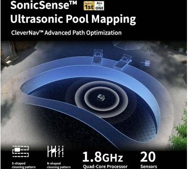 Produktbild Beatbot AquaSense 2 Pro