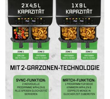 Produktbild Gourmetmaxx AirGenius XL