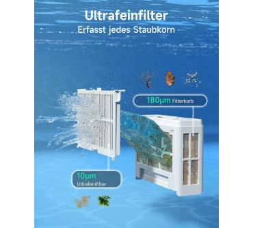 Produktbild WYBOT C2