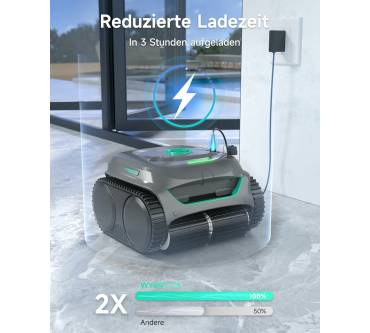 Produktbild WYBOT C2