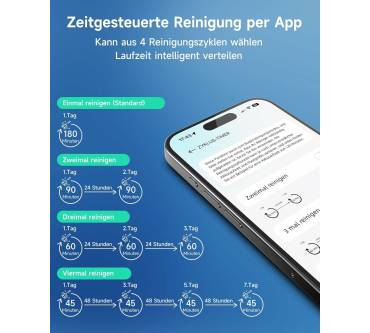 Produktbild WYBOT C2