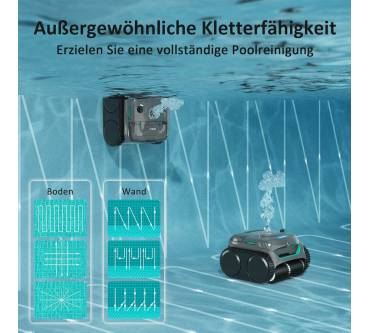 Produktbild WYBOT C2 Vision