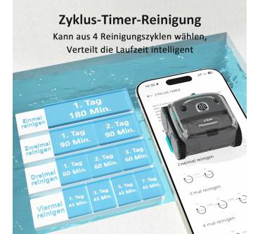 Produktbild WYBOT C2 Vision