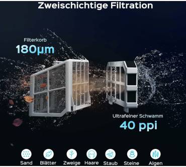 Produktbild WYBOT S2 Solar Vision