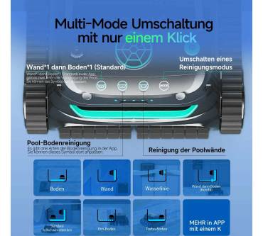 Produktbild WYBOT S2 Solar Vision