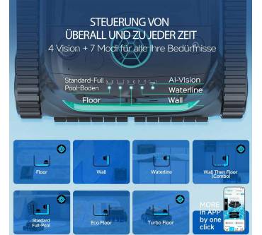 Produktbild WYBOT S2 Solar Vision