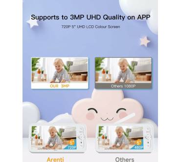 Produktbild Arenti Babyphone mit Kamera und App 2K/3MP