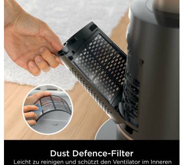 Produktbild Shark TurboBlade TF200SEU