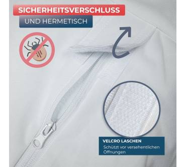 Produktbild Wrappybag Matratzenschoner Anti-Bettwanzen & Hausstaubmilben