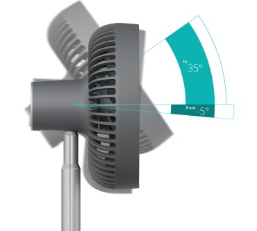 Produktbild Duux Rize