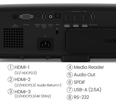 Produktbild BenQ W4100i