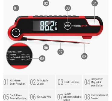 Produktbild ThermoPro TP620