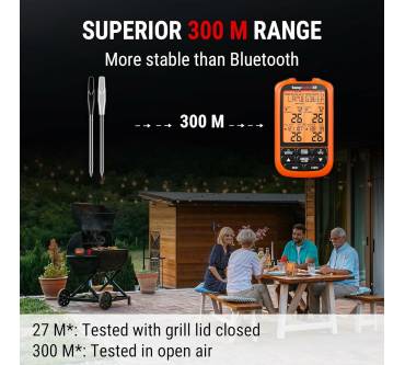 Produktbild ThermoPro TP862C