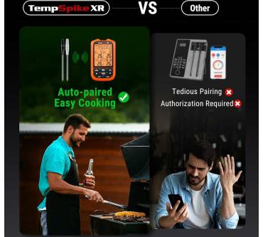 Produktbild ThermoPro TP862C