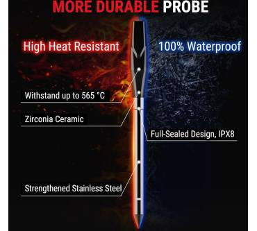 Produktbild ThermoPro TP862C